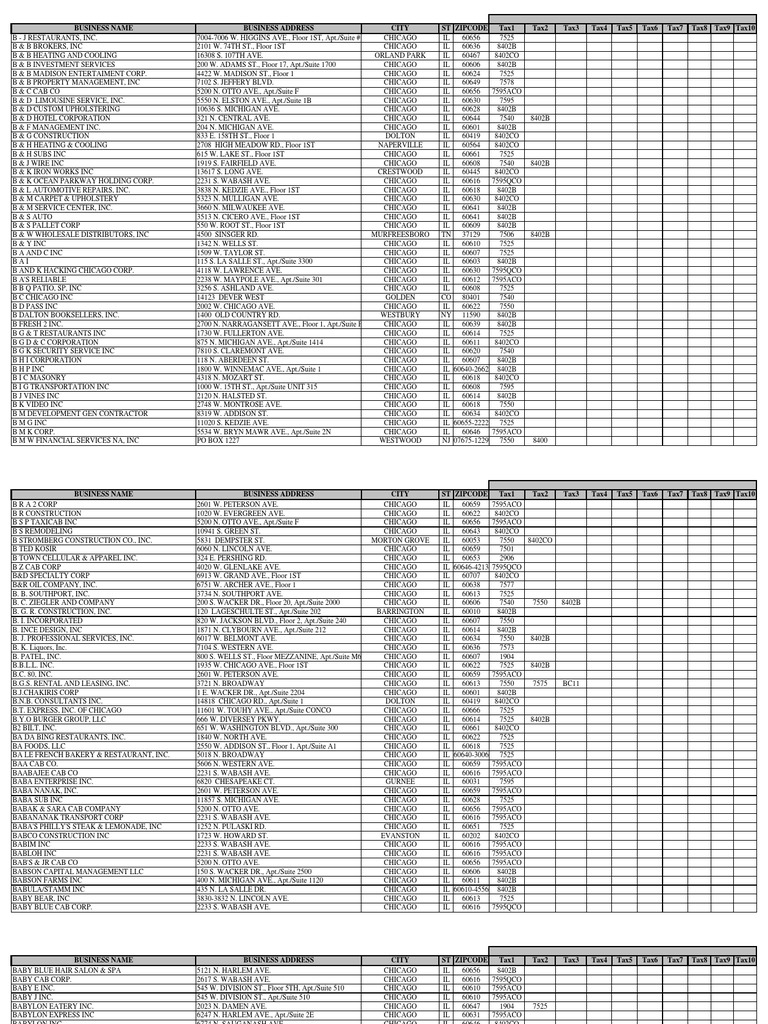 Chicago Business Directory Listings | PDF | Illinois | Chicago
