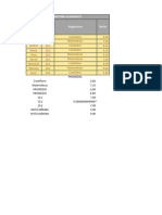 Tabla de Resultados