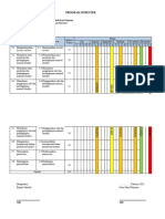 Program Semester