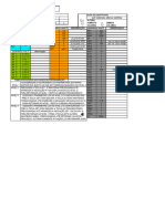 Parametros Therma Controlador de Temperatura