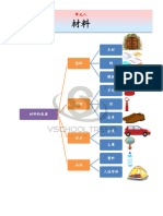 Baa81-S4 - SC - Note - Unit-8 - After-Correction - compressedBAB 8