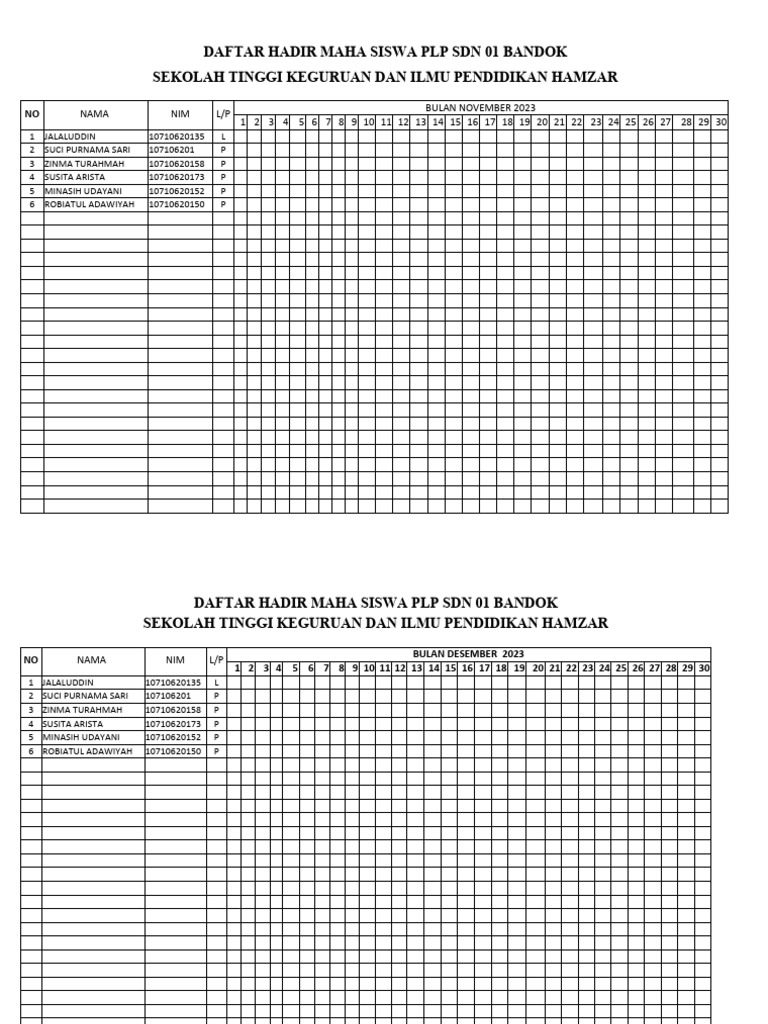 Daftar Hadir Mahasiswa PLP 2023 | PDF