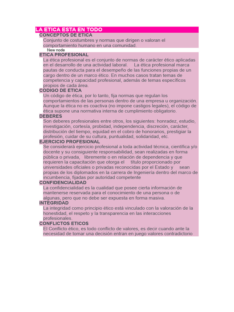 Ética Profesional y Normas de Conducta | PDF