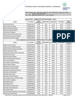 Anexo Unico Comunicado de Resultado Da Prova Objetiva Pos Recurso 197 2022 Iffluminense