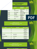 Programacion UTS