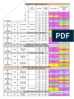 RPT Bi Form 2 2022