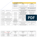 FINAL DAY SCHEADULE FROM 27th