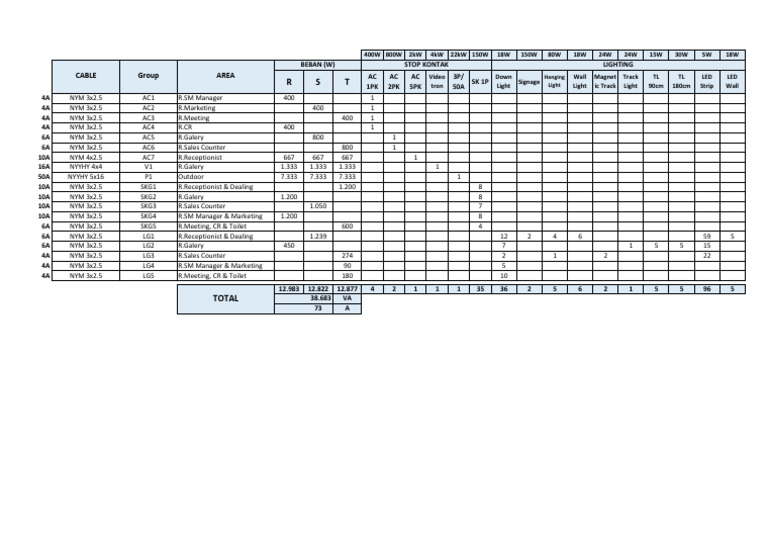 SLD | PDF