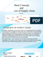 Lesson 1: Basic Concept and Overview of Supply Chain