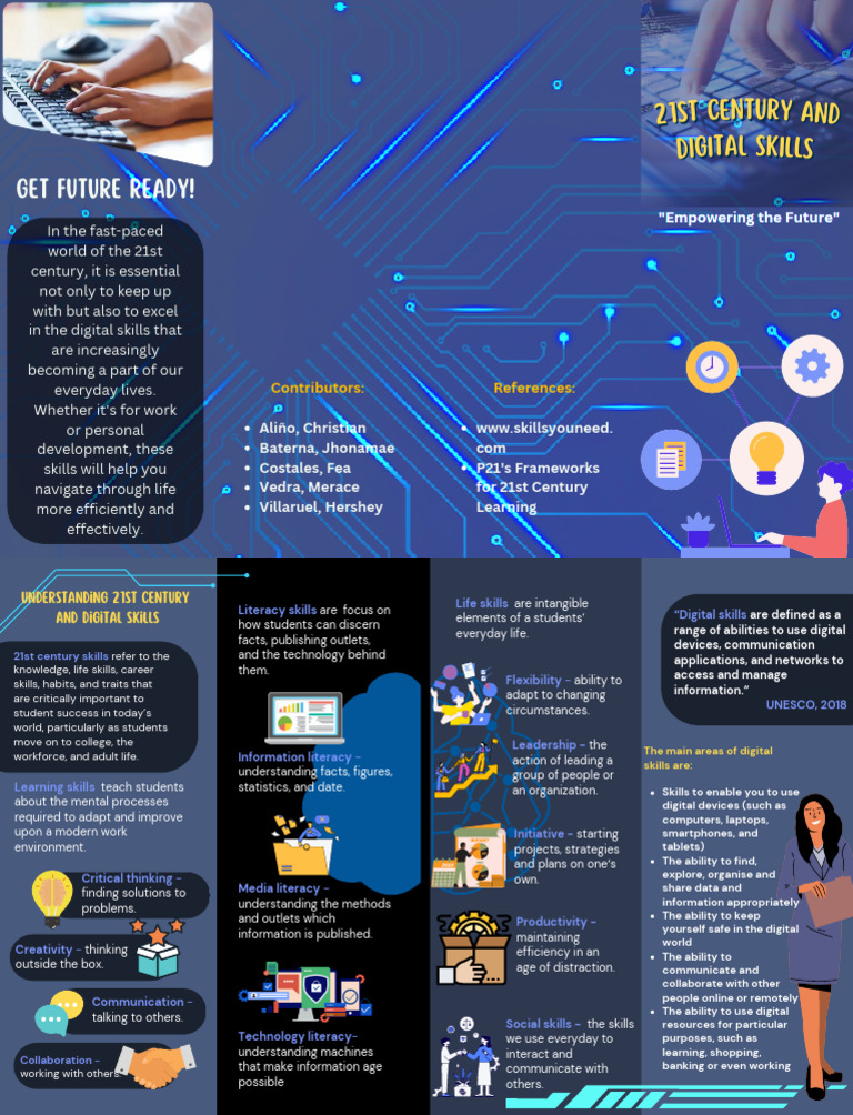 21st Century & Digital Skills Guide | PDF | Literacy | Information