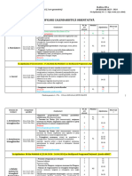 Planificare VII Geometrie 2023