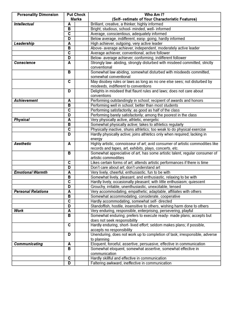 CWTS Assesment | PDF | Psychology