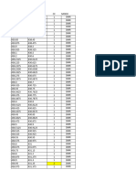 Repeaters DMR y Anag EA y AND Julio2021