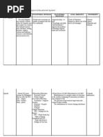 Download A Matrix of Philippine Educational System by api-26570979 SN6823019 doc pdf