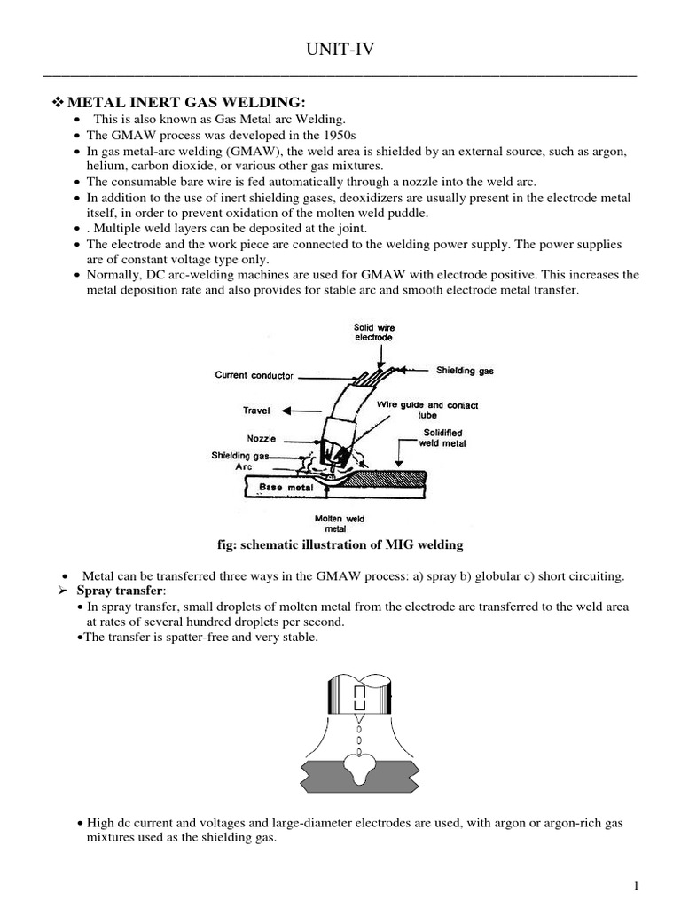 Unit 3 types of welding pdf