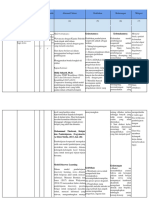 LK 2.1 Eksplorasi Alternatif Solusi Siklus 2