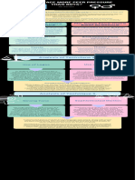 (FINAL VERSION) Comparing Opinion Pieces (G9 Final Exam 2023)