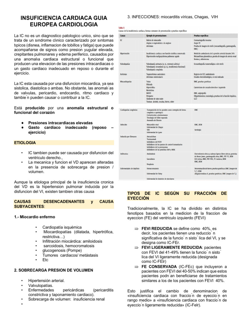 Insuficiencia Cardiaca Guia Europea Cardiologia PDF Insuficiencia cardíaca Cardiología
