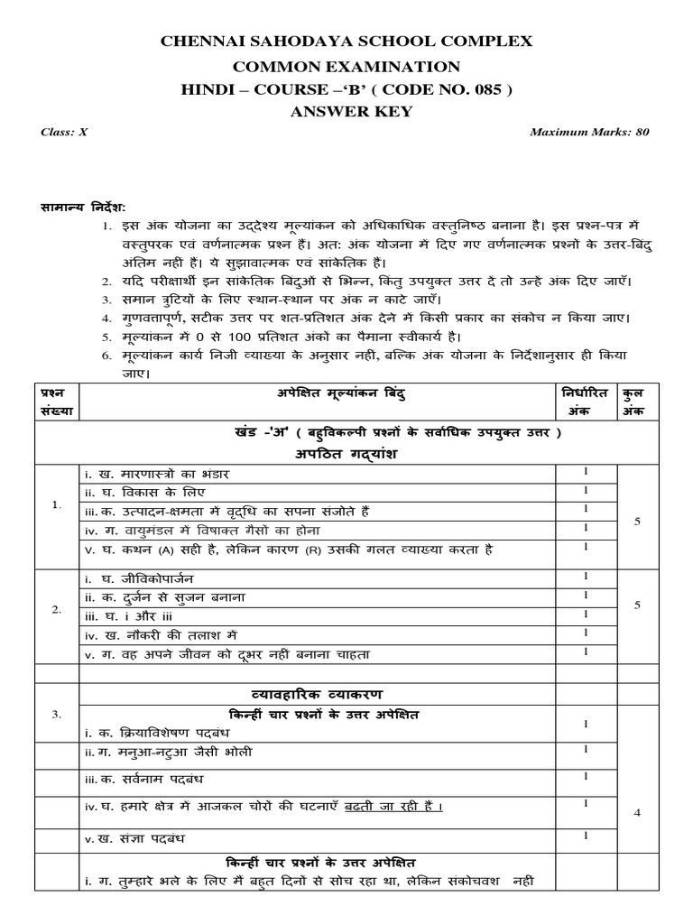 Hindi boards PDF
