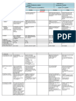 FILIPINO 2 Q2 Week 2 DLL