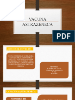 Vacuna Astrazeneca