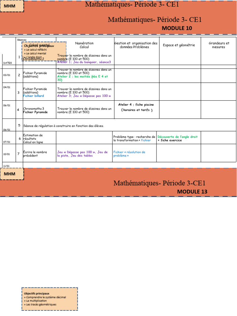 Programmation Math CE1 Période 3 | PDF | Nombre | Mathématiques ...