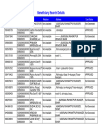 Counselling MBBS