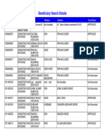 MBBS Guide Book