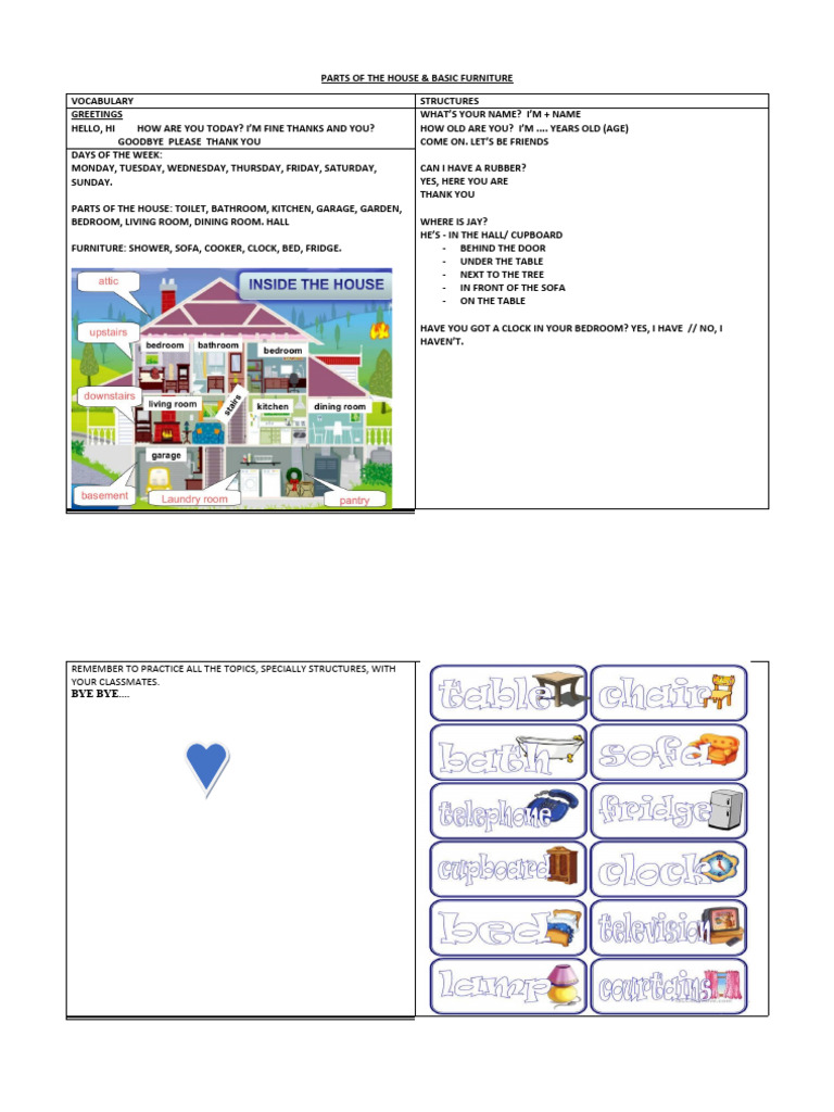 Parts of The House & Basic Furniture | PDF