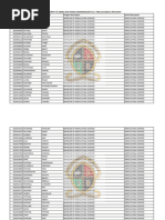 2024 Intake Admissions List Unza