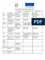 Actividades Prof Faerber