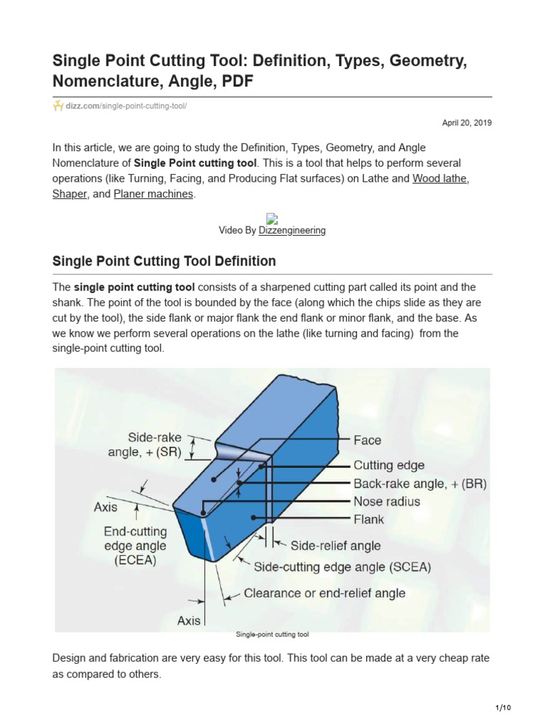Single Point Cutting Tool Definition Types Geometry Nomenclature Angle