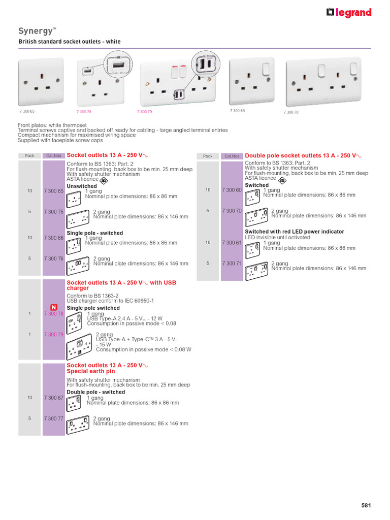 Synergy British Standard Socket Outlets White PDF Manufactured