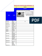 Matriz Elementos de Protección Personal 2011