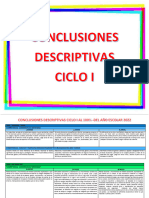 Ciclo I Conclusiones Descriptivas