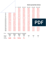 Estimate CDA