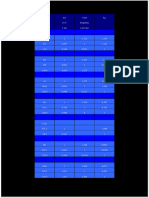 Tabulka S Prepocitavacimi Hodnotami
