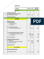 Bajet Ihya Ramadhan 1442h