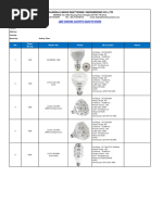 LED Grow Lights List - Shanghai Sans - 3