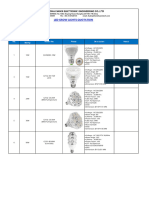 LED Grow Lights List - Shanghai Sans - 3