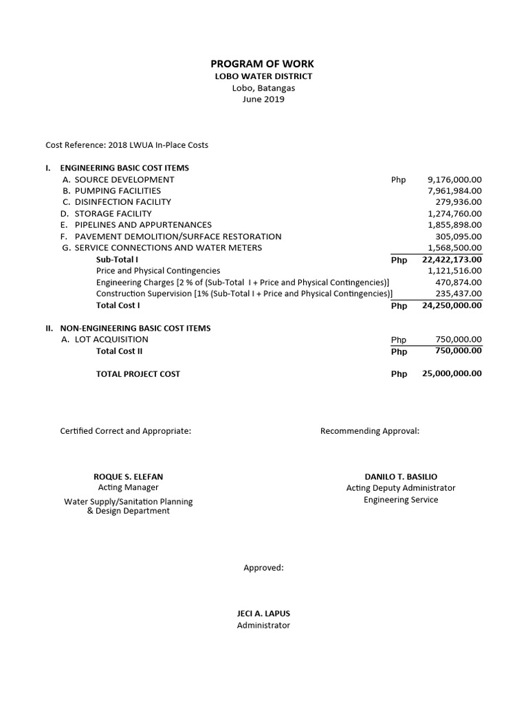 Labcorp Laboratory Bill