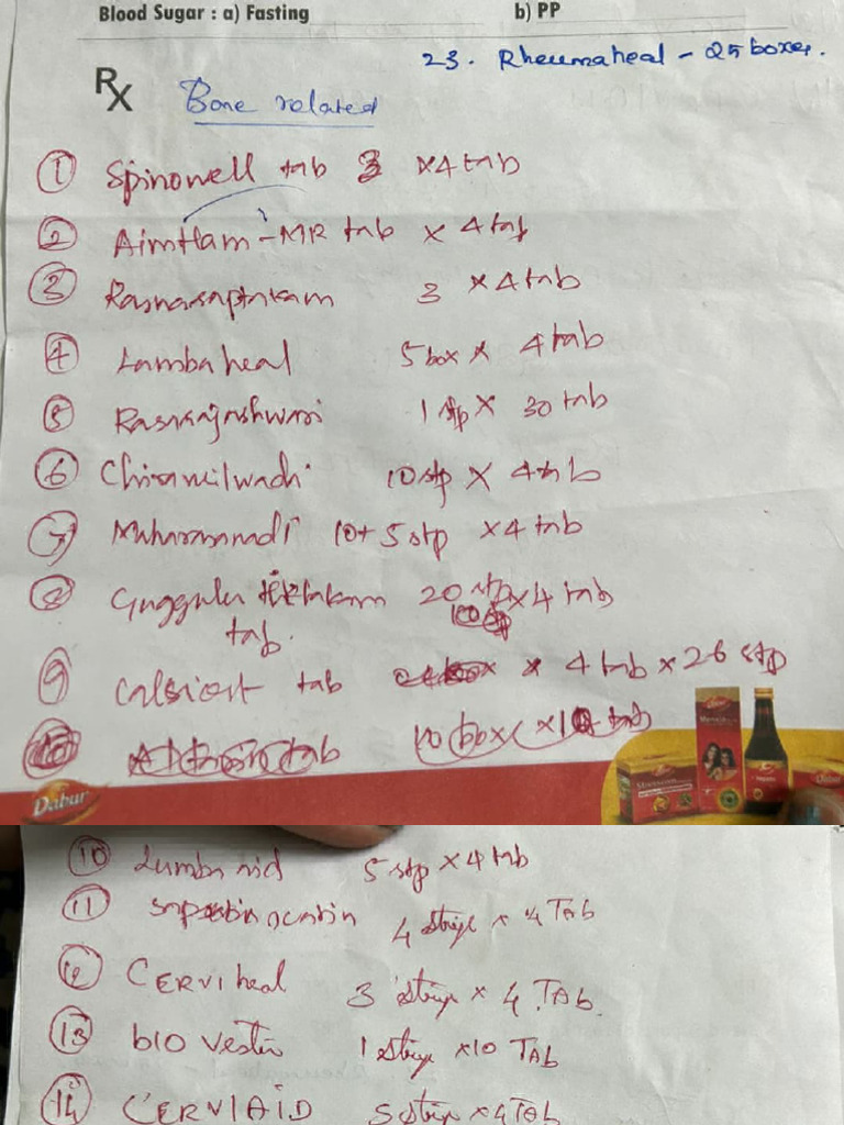 Ayurveda & Patent Drugs List PDF