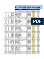 IGO 2022 - Intermediate