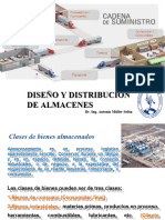 Diseño Y Distribucion de Almacenes