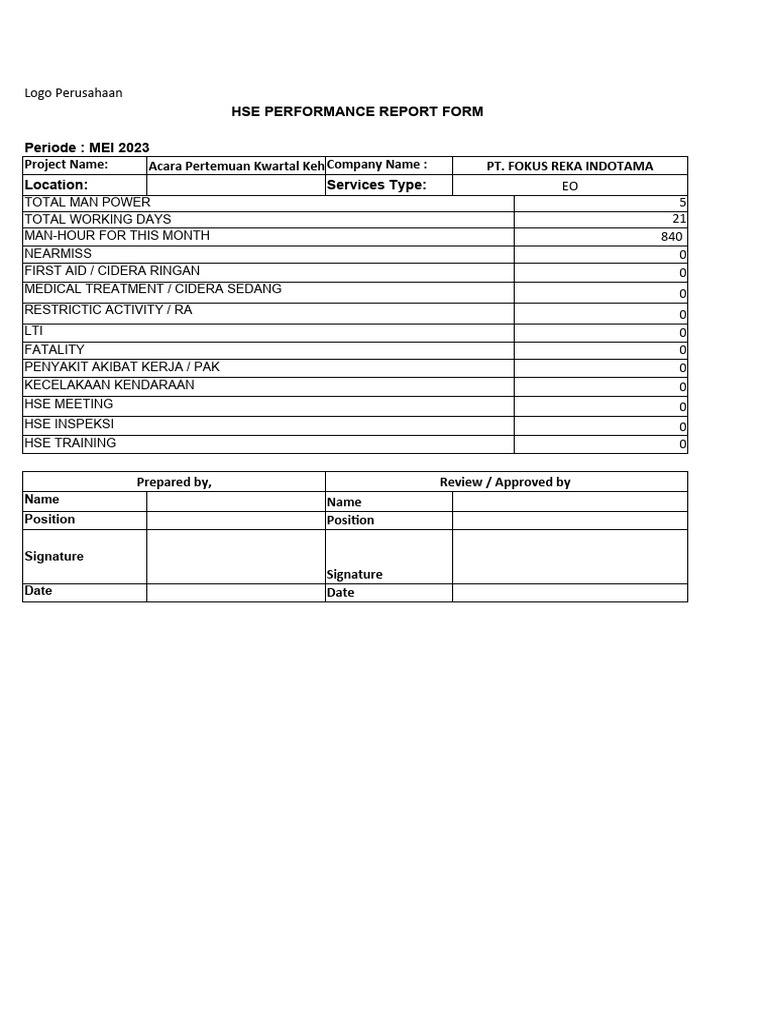 HSE Performance Report - May 2023 | PDF