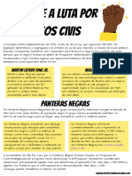 Negros e A Luta Por Direitos Civis