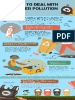 Creative Waste Properly and Correctly Colorful Infographic 20231105 124705 0000