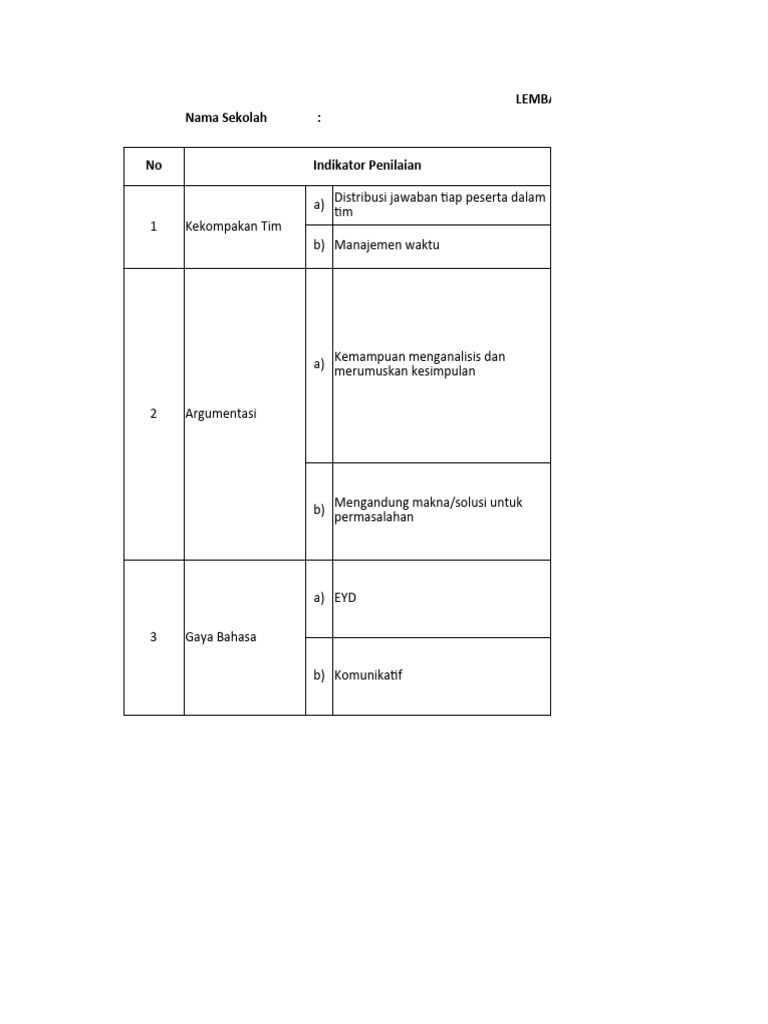 Penilaian Lomba Debat Tingkat Sma Se Dki Jakarta Pdf