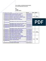 Jadual Utqh