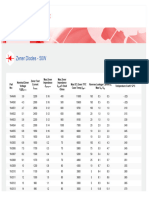 Tabela Especificaçoes de Diodos Zener